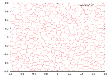 Polycrystalline material