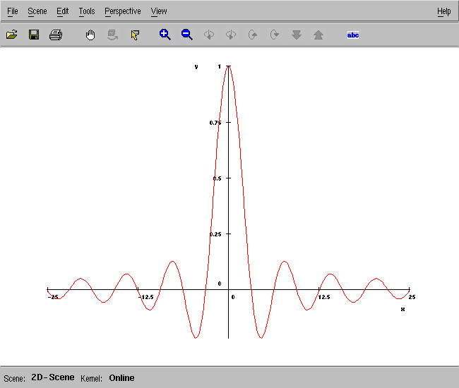 sin(x)/x in MuPAD